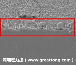 電子制造，深圳宏力捷(m.kauerskorner.com)問題板切片
