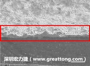 電子制造，深圳宏力捷(m.kauerskorner.com)問題板切片