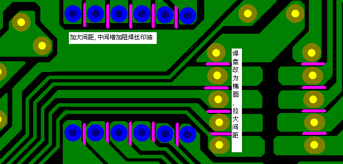 加大焊點(diǎn)間距，中間增加阻焊油。嚴(yán)格控制助焊劑質(zhì)量。